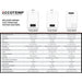 Eccotemp 7.0 GPM Outdoor Liquid Propane Tankless Water Heater 7GB-LP - Modern Homes Supply